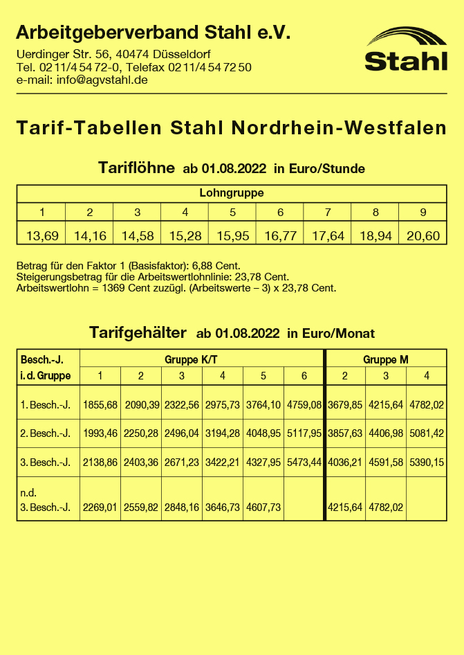 Tarif-Tabellen NRW